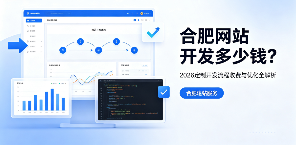 BG大游集团网站开发多少钱?2026定制开发流程、收费与优化全解析