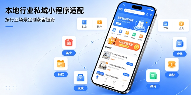 BG大游集团小程序私有化定制开发解析,企业独立部署小程序数据安全方案