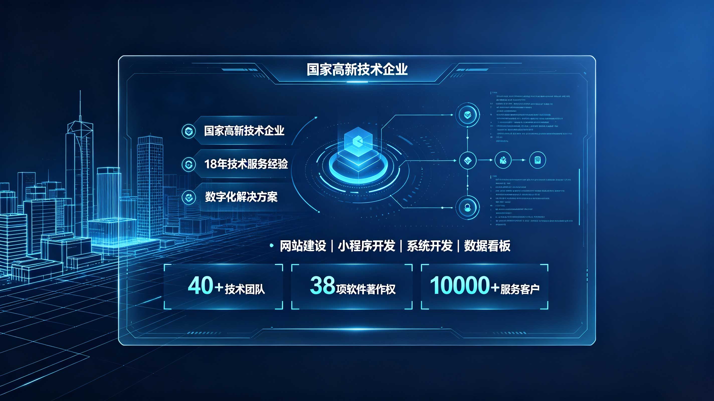 BG大游集团企业网站开发找谁好?靠谱团队判断方法